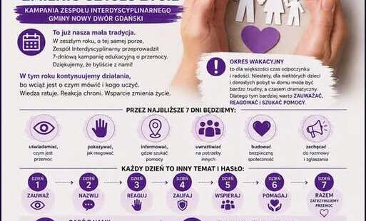 Zdjęcie do Kampania profilaktyczna Zespołu Interdyscyplinarnego " 7 dni, ktore mogą zmienić czyjeś życie "