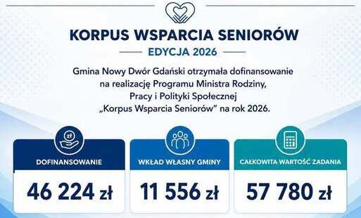 Plakat promujący otrzymane wsparcie